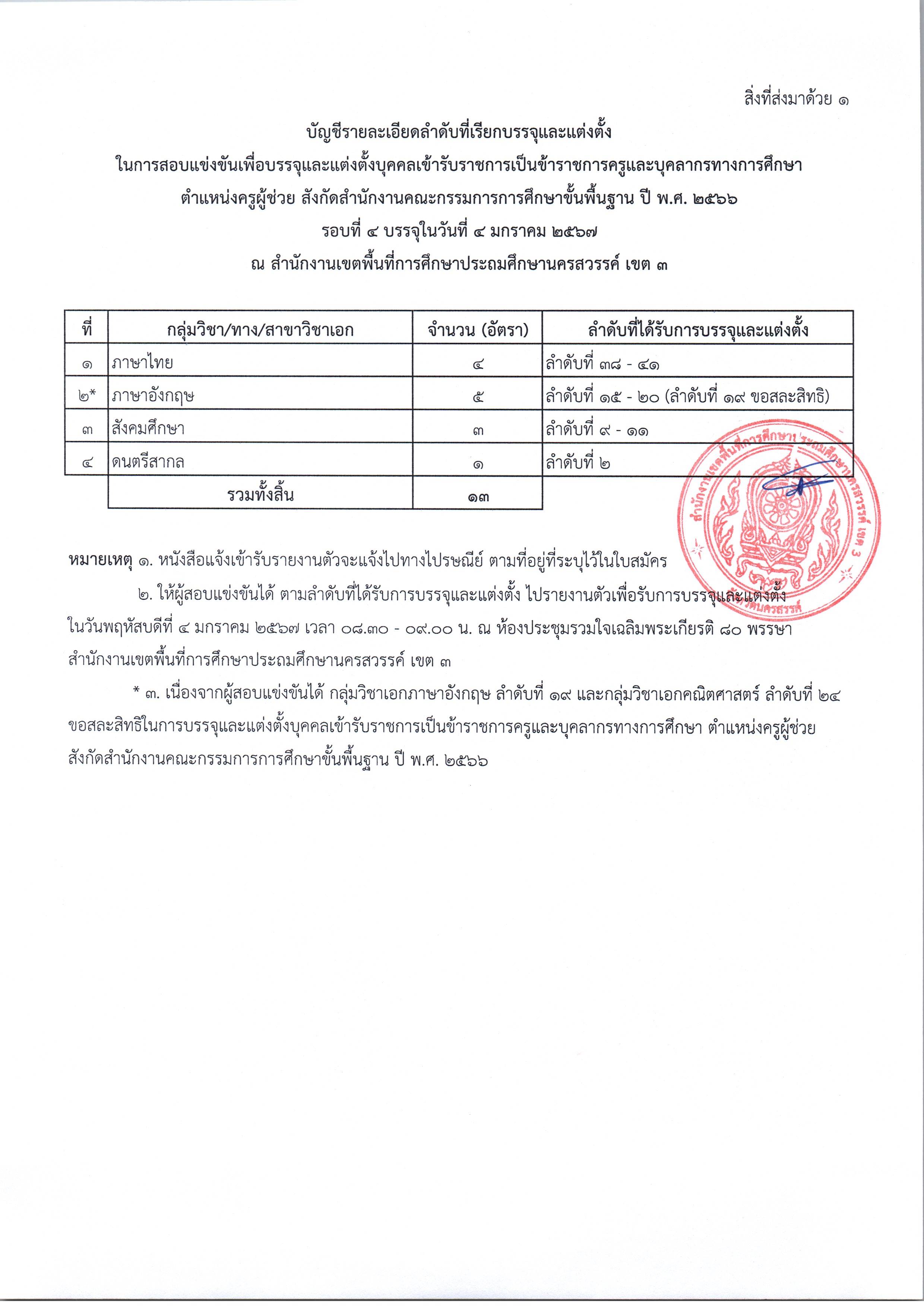 pr00001 Page 1