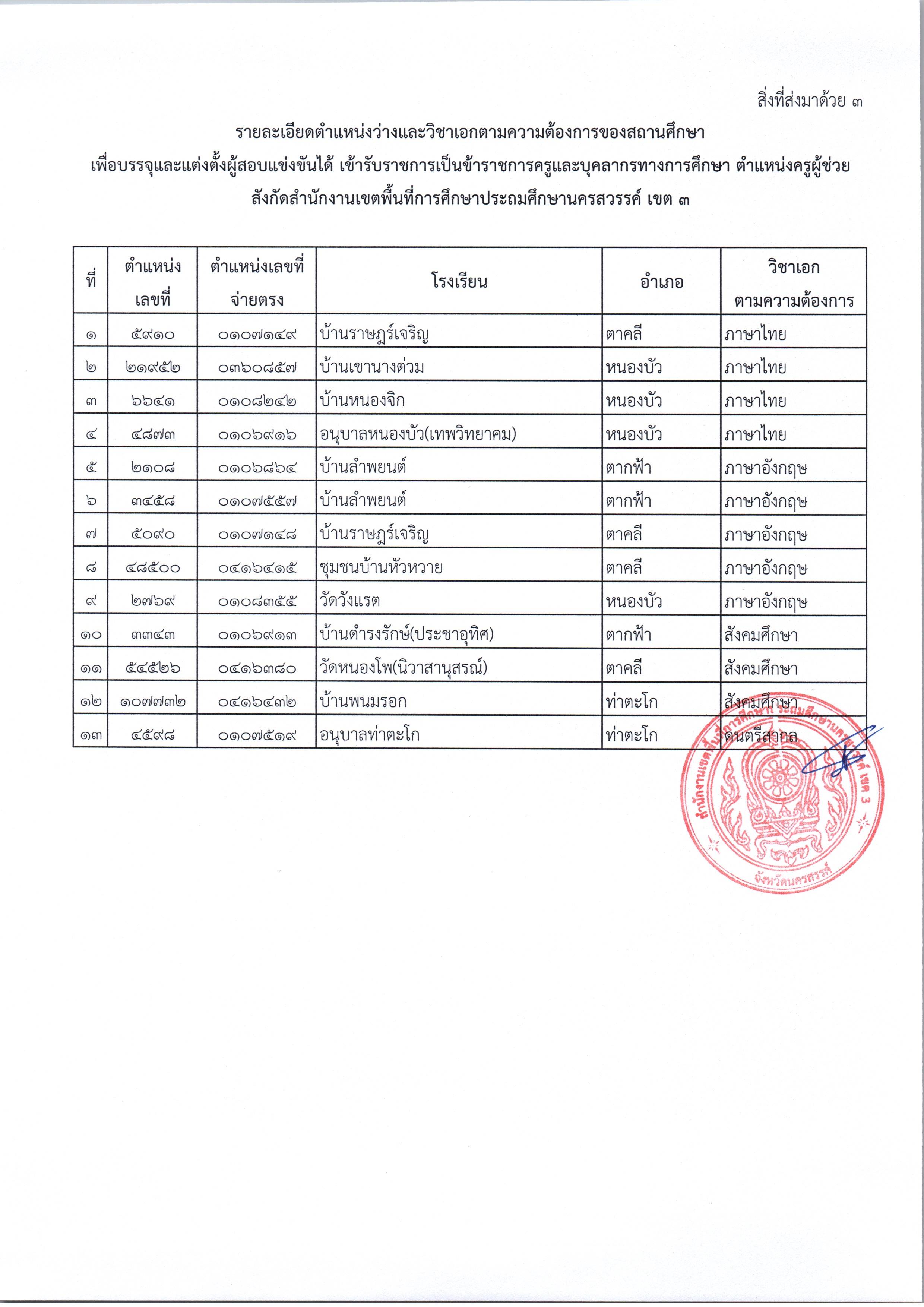 pr00001 Page 4